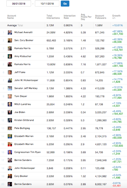 Screen Shot 2018-10-11 at 3.27.26 PM.png